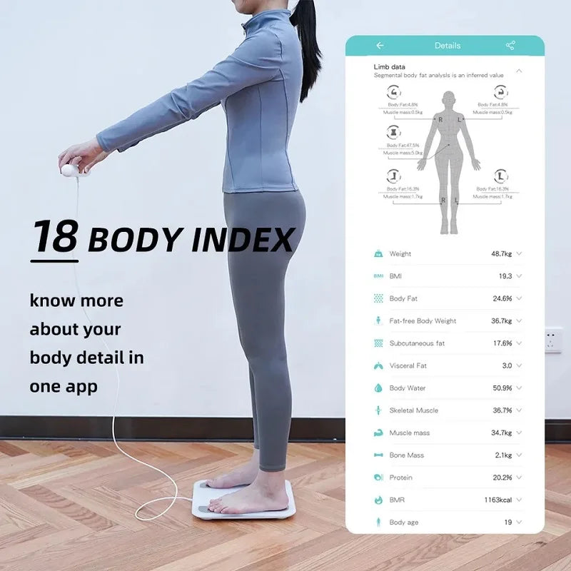 Smart Wi-Fi Body Weight Scale